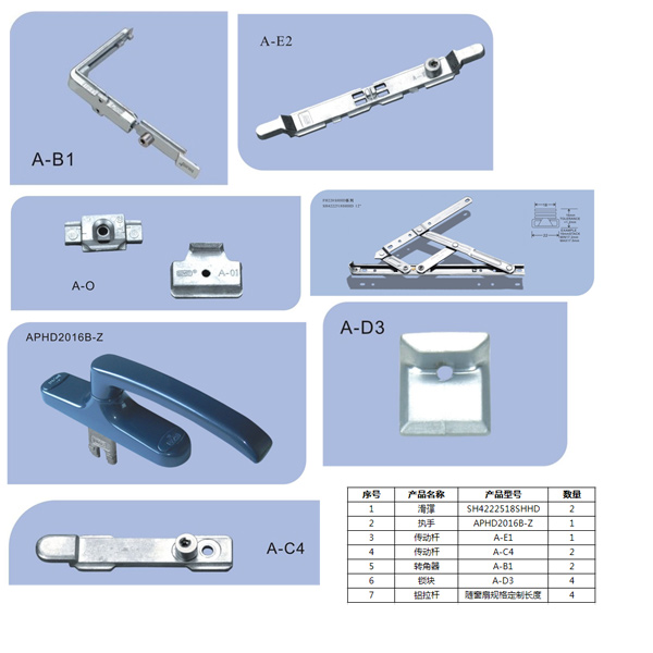 外平開(kāi)窗五金系統(tǒng)