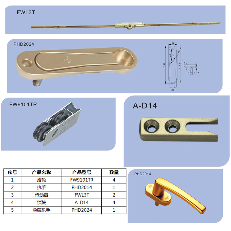 推拉門窗五金系統(tǒng)